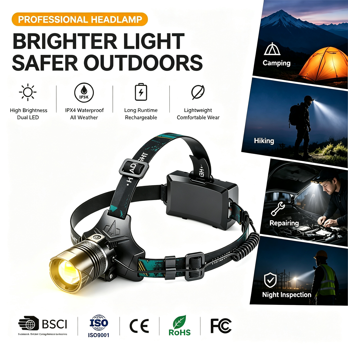 Rechargeable Strong Light LED Headlights IP33 Waterproof Adjustable Head Dual Color Temperature for Camping & Outdoor Activities
