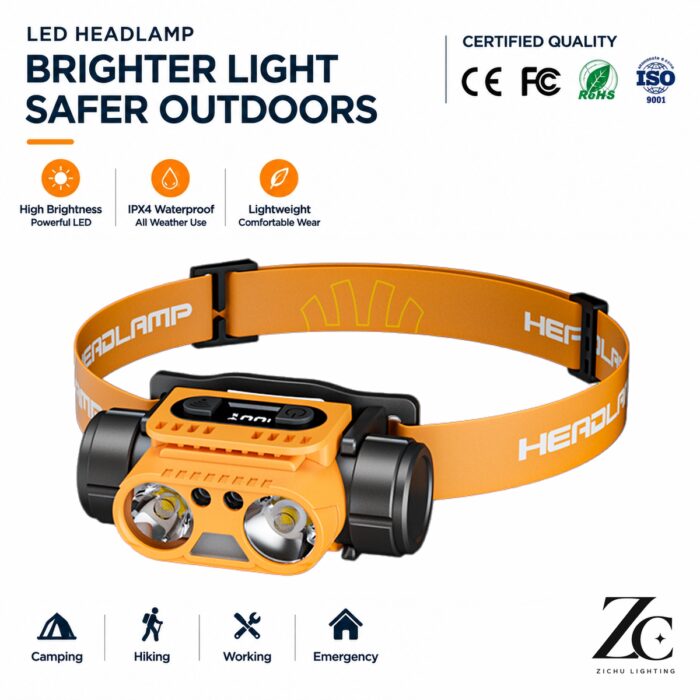Wholesale Rechargeable LED Headlights | White Red Dual Color IPX3 Waterproof 6000K Daylight 4 Hours Runtime 1800mAh | Hunting