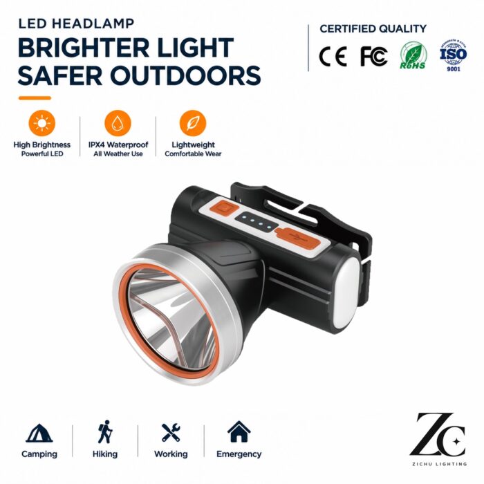 Outdoor Camping Strong LED Head Lamp Emergency
